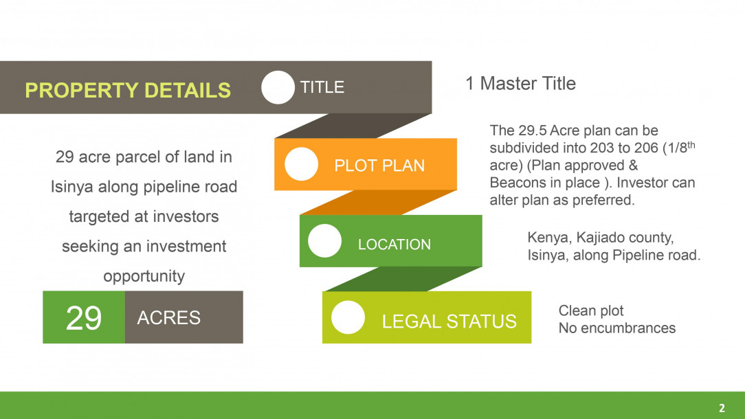 ISINYA PROPERTY-1